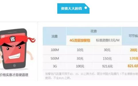 套餐外流量怎么补救？教你三招省钱省心