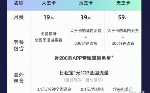 如何选择正规官方流量卡？