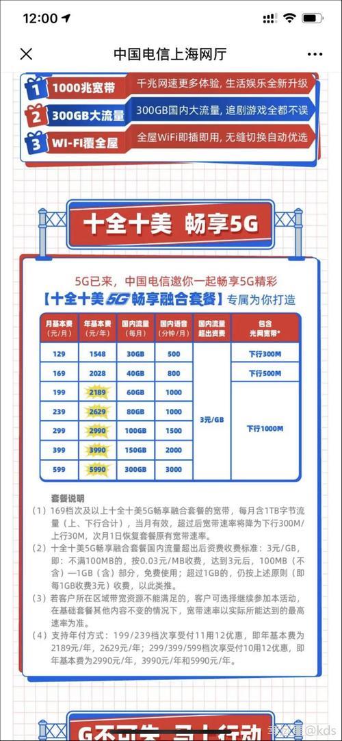 【上海电信】十全十美畅享129元套餐，流量、通话、宽带样样俱全