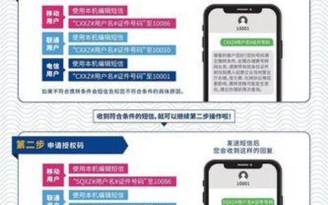 联通卡携号转网电信流程详解，教你轻松换网