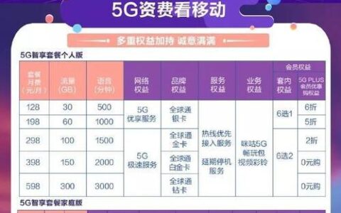 2023年9月移动性价比最高的套餐推荐