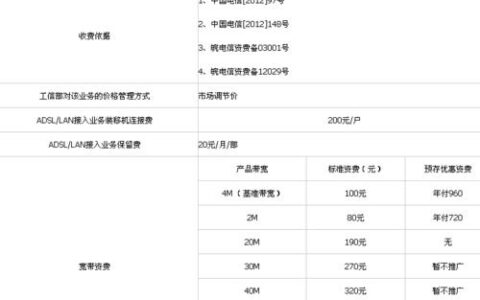 成都电信企业宽带收费标准2023年最新版