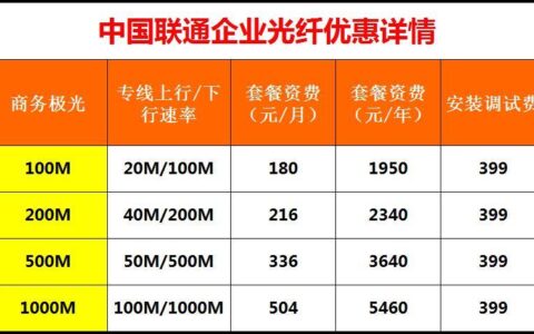 联通宽带新装费用明细2023年最新价格