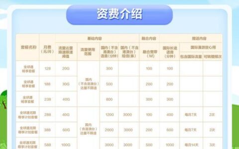 广州移动最低消费套餐推荐，月租仅8元