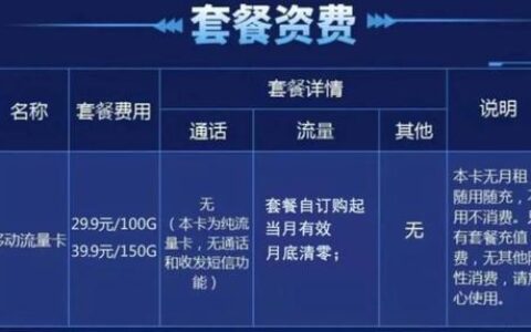 买流量卡被骗怎么举报？教你如何维护自身权益