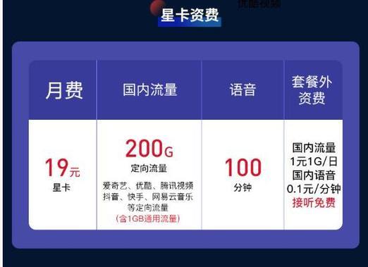 星卡国内定向流量怎么用？