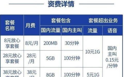 中国移动8元套餐：月费8元，全国免费接听，满足基本通话需求