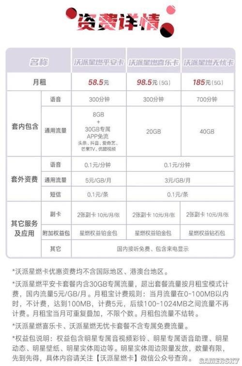 2023年联通不换号改套餐攻略，最便宜月租仅9元