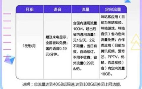 移动王卡30g定向流量包括哪些应用？