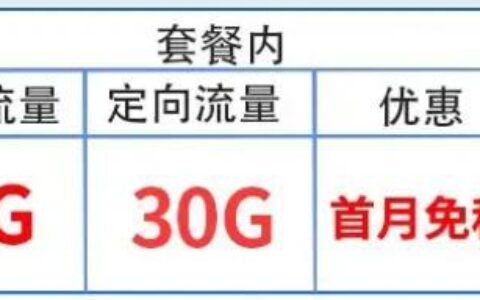 联通8元套餐，月租低廉，流量充足