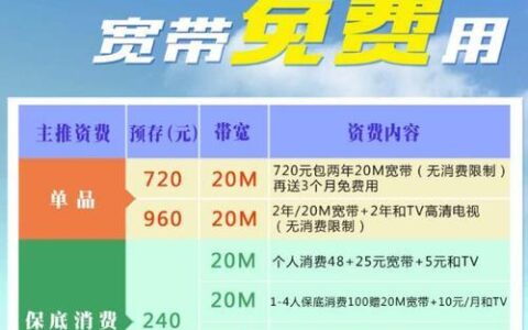 2023年移动千兆宽带套餐价格表