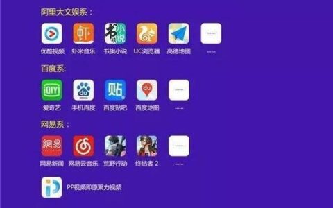 电信定向流量是哪些app可以用？