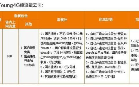 2023年中国移动优惠套餐推荐，流量、通话通通有