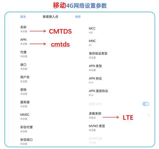 广电卡APN设置参数详解