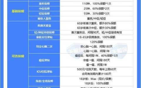 2023年流量卡哪家好用又便宜？这几款值得推荐