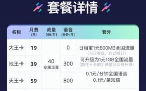 联通王卡专属流量范围一览，看完你就懂了