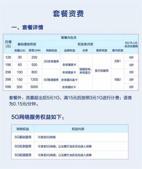 中国移动套餐最低多少？办理方法介绍