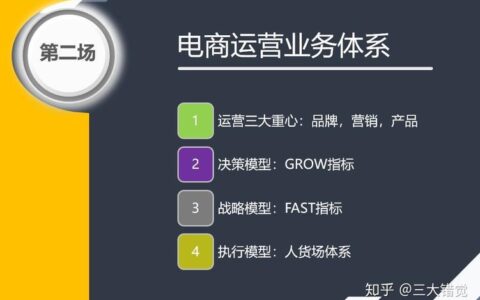 广西钉钉卡：流量&ldquo;白菜价&rdquo;，背后是联通的&ldquo;一招鲜&rdquo;