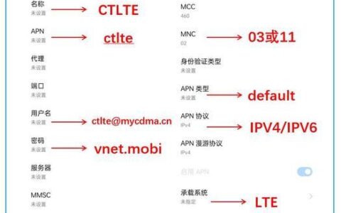 广电5G最佳APN接入点设置教程，让你上网更快更稳定
