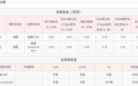 国际漫游一直开着收费么？