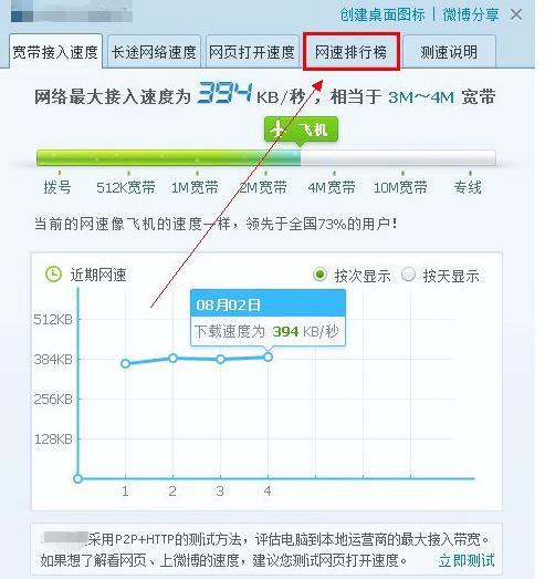 电信流量限速了怎么办？教你3种方法恢复网速