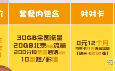 2023年最新联通最便宜的卡推荐，月租仅9元