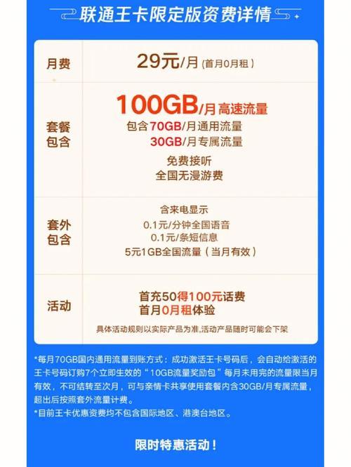 联通流量王卡29元套餐怎么样？性价比高吗？