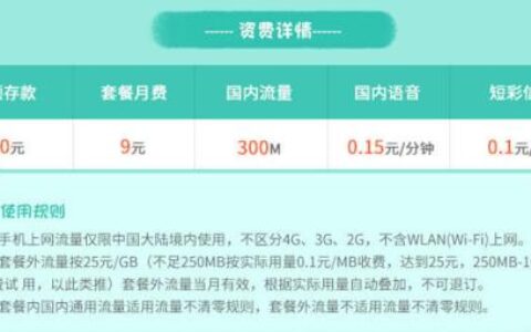 电信199元畅享套餐明细流量、语音、短信一网打尽