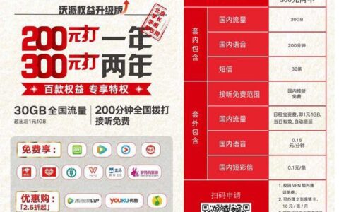 联通沃派29元2023校园卡：流量多、通话免费、性价比高