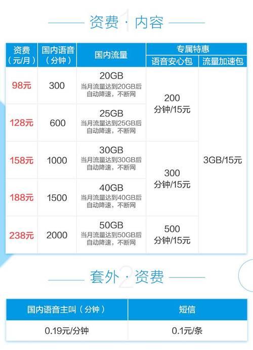 移动如何办理无限流量套餐？