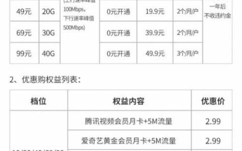 移动卡小孩用什么套餐好？看完这篇文章你就懂了！