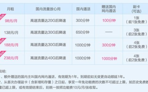 2023年中国移动套餐一览表，流量、语音、视频通话全搞定