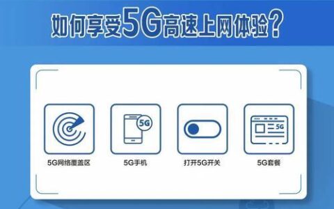 中国移动5g接入点设置网速最快