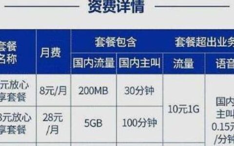移动套餐送宽带：省钱又方便，如何办理？