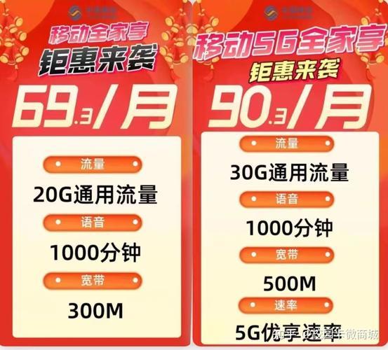 中国移动59元优享套餐(升级版)：流量翻倍，性价比更高