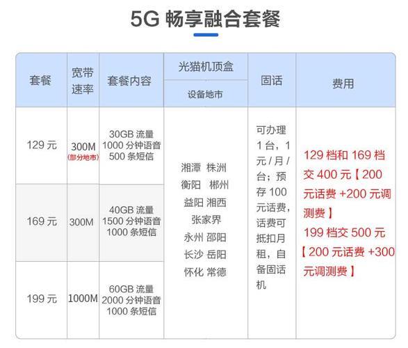 华为移动wifi套餐价格表2023年10月最新版