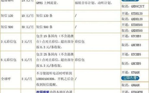 河南移动套餐一览表2023年10月最新资费