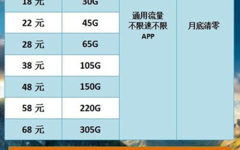 移动流量卡申请官网，流量卡办理新方式