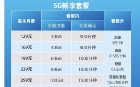中国电信手机卡套餐资费一览表2023（5G/4G）