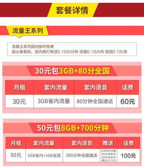 联通最便宜的套餐5元，月租低流量足够用