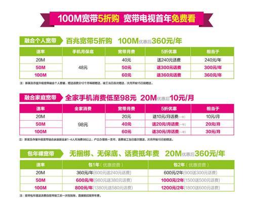 中国移动宽带资费详解：2023年最新资费标准