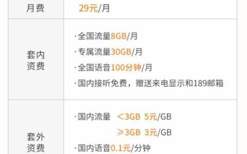 联通停机保号收费标准及方式，你了解多少？