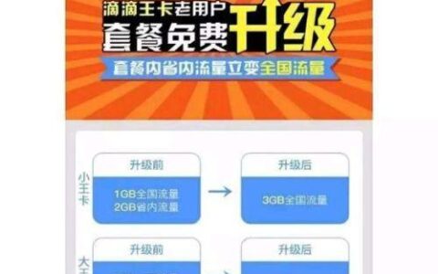 联通滴滴小王卡58套餐：性价比之王，滴滴司机必备