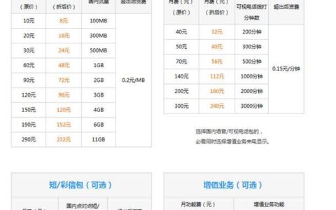 【2023年最新】中国移动便宜流量多的套餐推荐