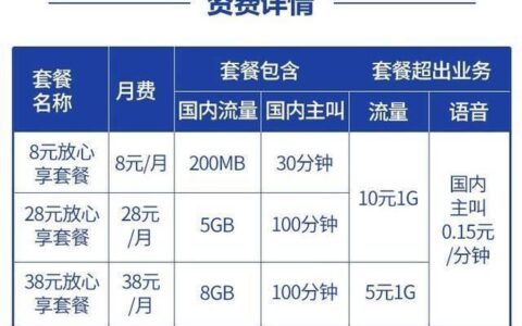 电信保号套餐多少钱一个月？看完这篇文章就明白了