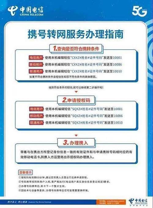电信卡携号转网到移动，只需3步即可完成