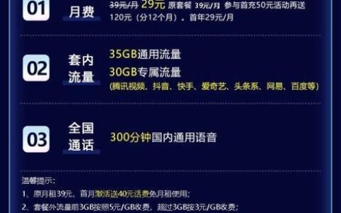 电信星卡2023版39元套餐，性价比高，适合小白用户