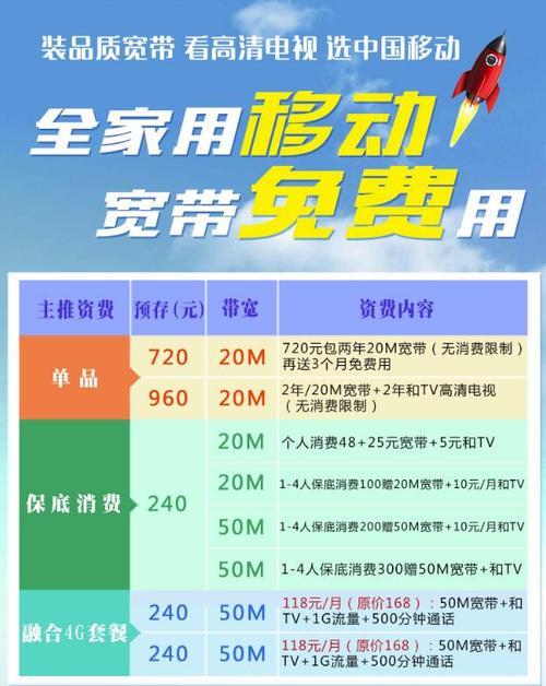 中国移动宽带资费标准2023年最新版