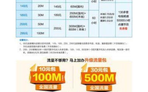 中国电信上海宽带套餐价格表2023新装续费优惠享不停