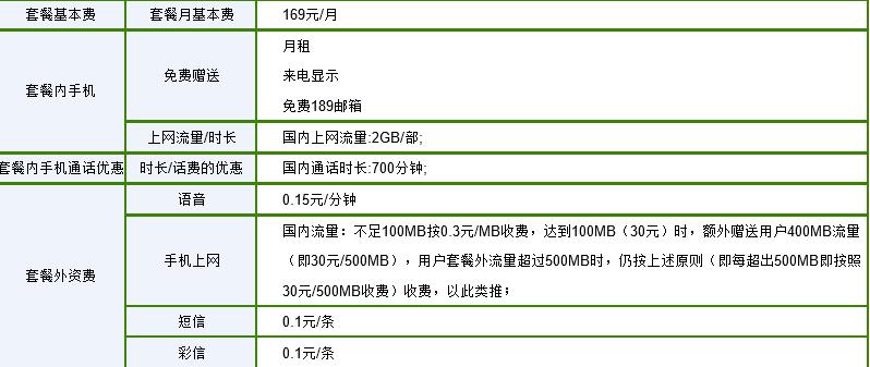 荆门电信宽带套餐价格表2023，新装办理享优惠